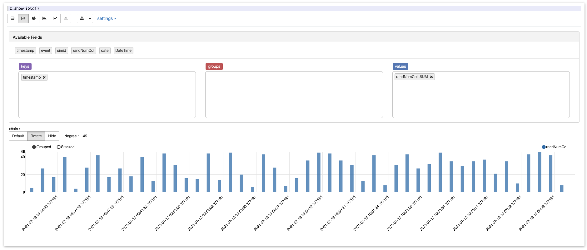 install matplotlib for zeppelin