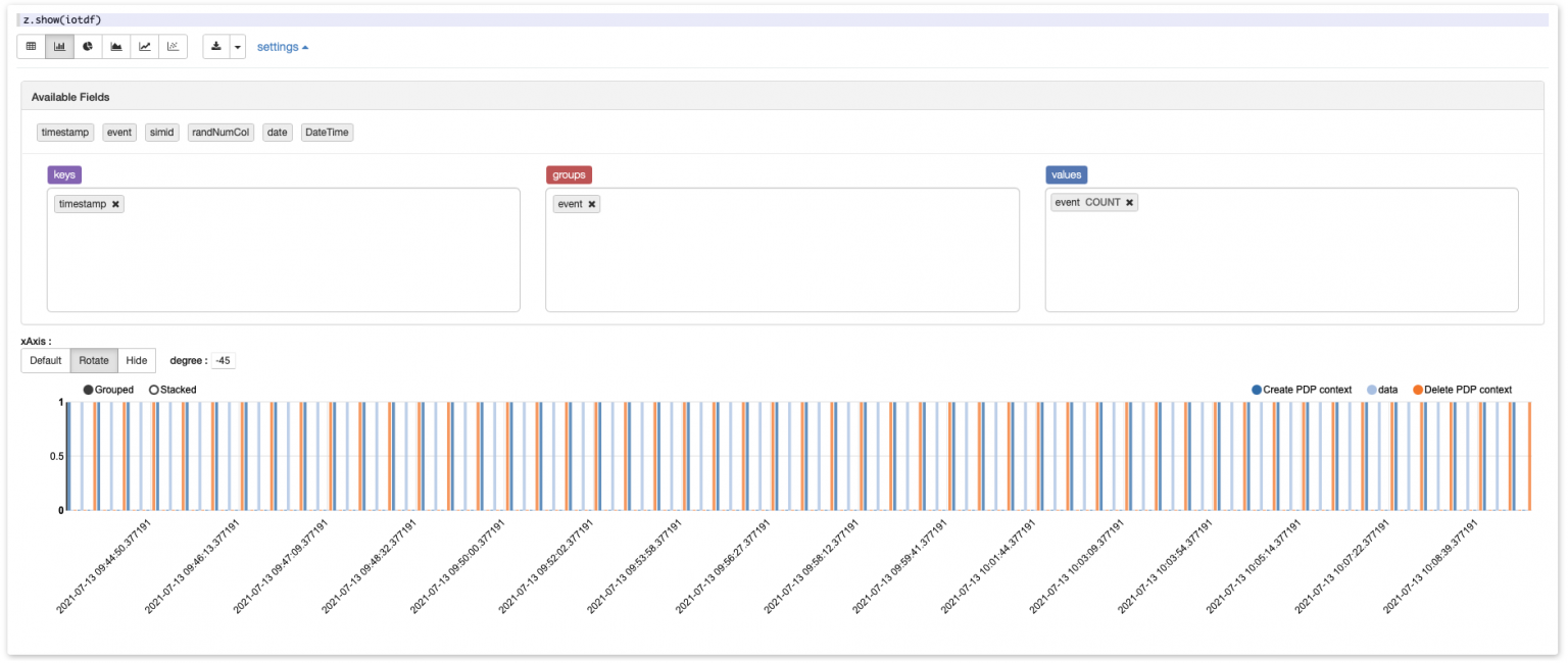 GridDB_4 | GridDB: Open Source Time Series Database For IoT