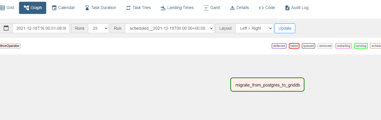 Scheduling Data Migration From PostgreSQL To GridDB Using Apache ...